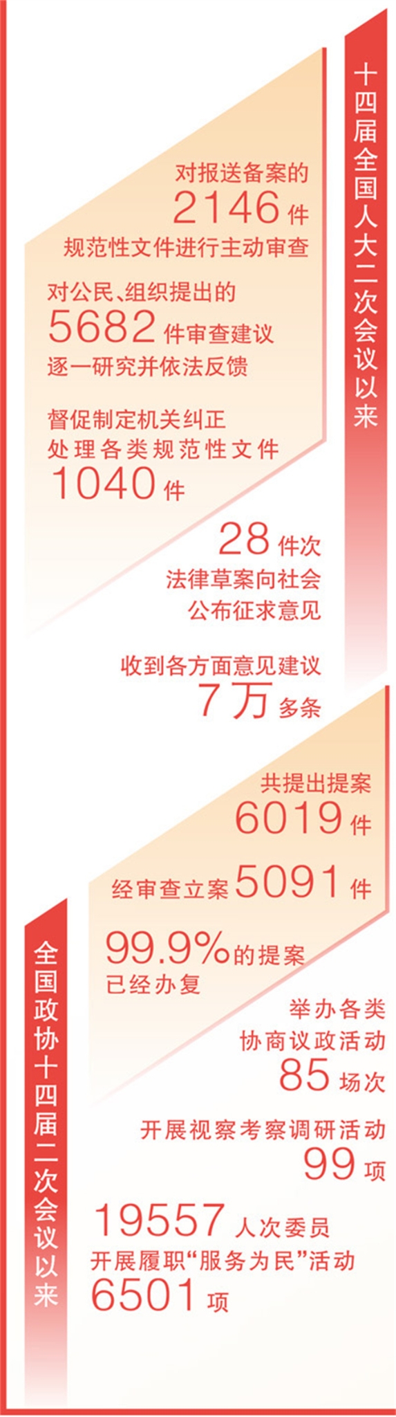 c5bab7ad-b48d-42a3-b47a-ea406b898a77 c5bab7ad-b48d-42a3-b47a-ea406b898a77