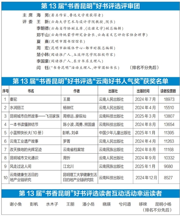 1744677472627qmq5tau90c 1744677472627qmq5tau90c