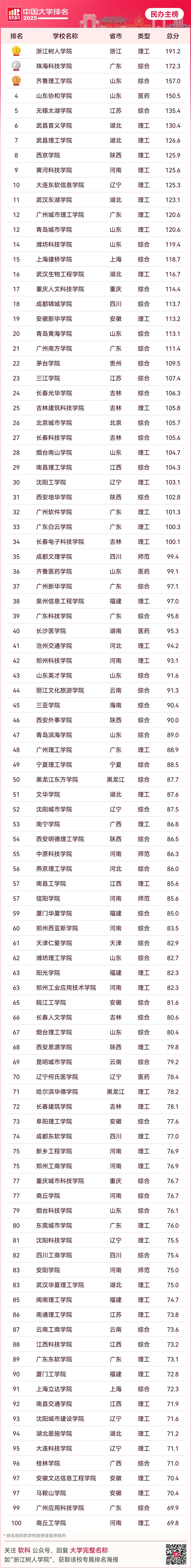 202504151644473D9LH5