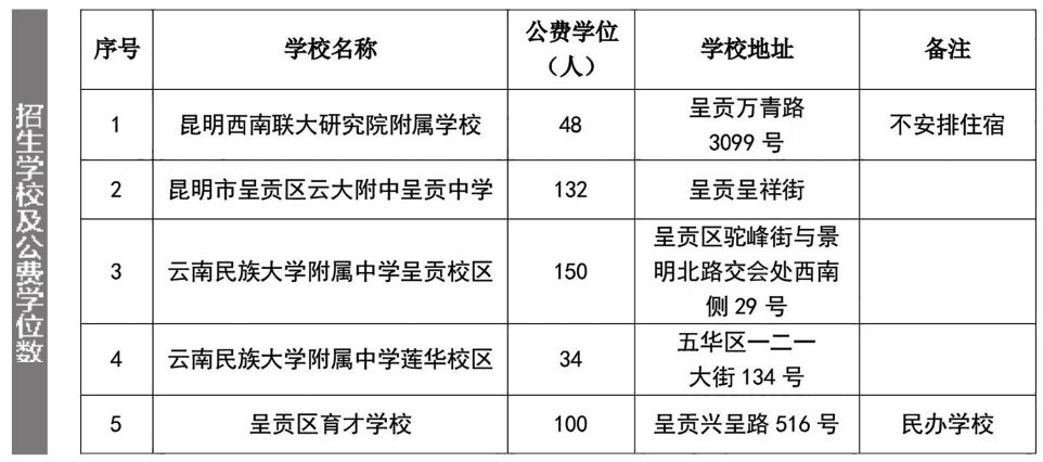 d91ad7a8-a392-4d42-b7a1-6068ebd468e0