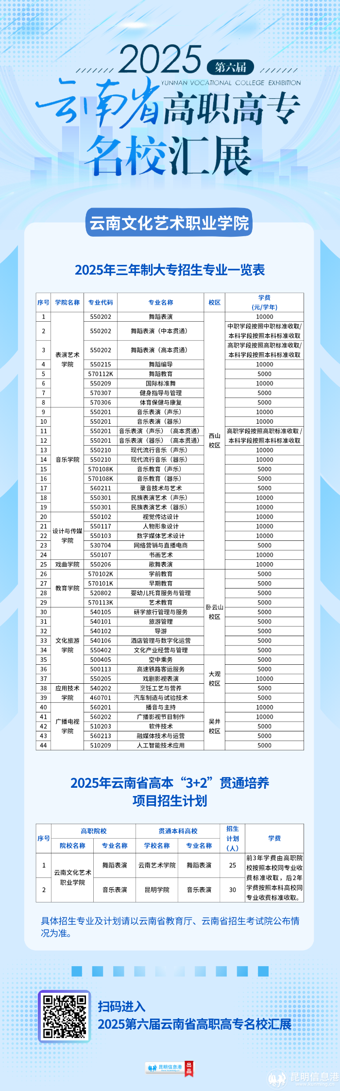 云南文化藝術(shù)職業(yè)學(xué)院