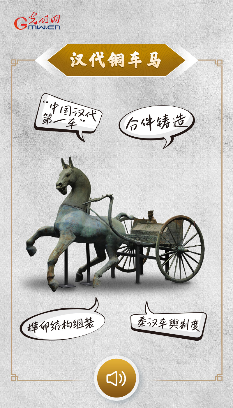 “文物會(huì)說話”有聲海報(bào)丨跨越千年，一場關(guān)于“歸途”與“團(tuán)圓”的古今對(duì)話