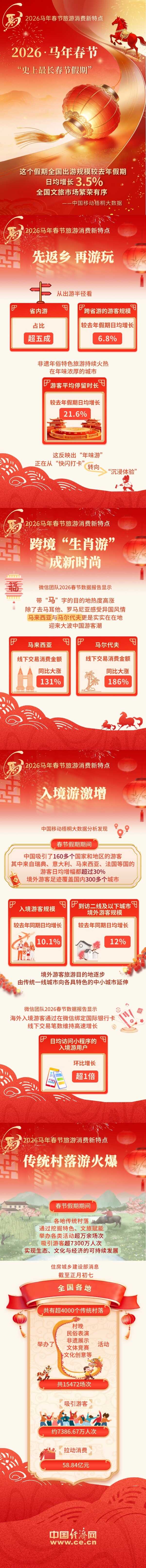 W020260225561664462859 (1) W020260225561664462859 (1)