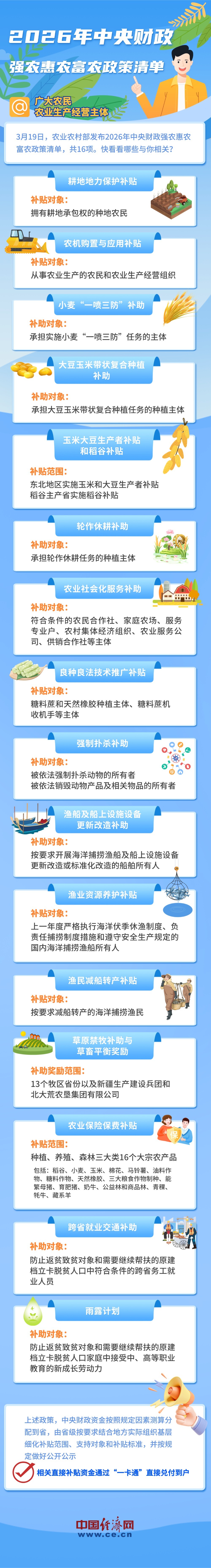 W020260320602971555963_ORIGIN W020260320602971555963_ORIGIN