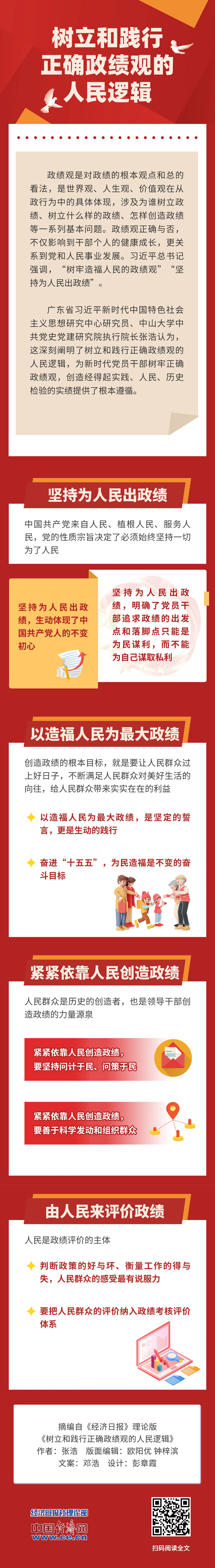 W020260321280560166661