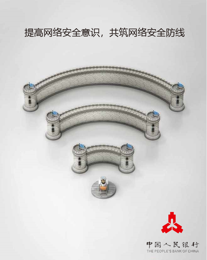 網(wǎng)絡安全宣傳海報-臨滄中支fq