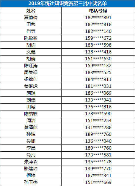 QQ圖片20191230153559