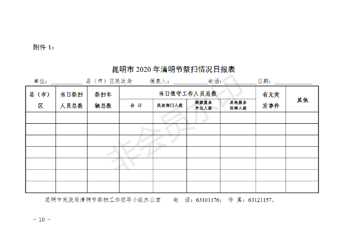 (章）昆明市民政局下發(fā)2020年清明節(jié)期間文明祭掃安全保障工作方案的通知_10