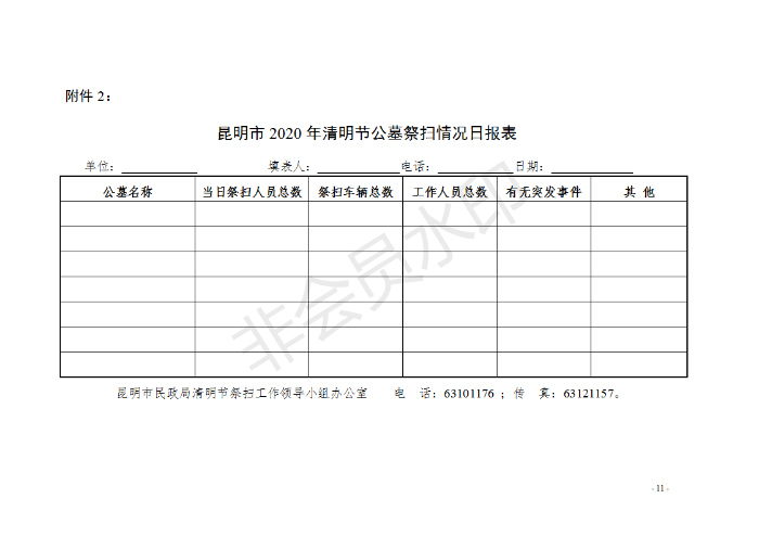 (章）昆明市民政局下發(fā)2020年清明節(jié)期間文明祭掃安全保障工作方案的通知_11