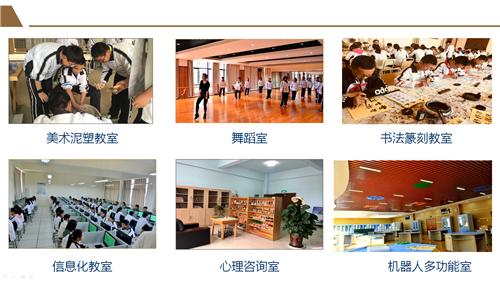 PowerPoint 幻燈片放映 - [云大附中呈貢校區(qū)簡介（2019小升初招生宣傳修訂版） - 副本] 201972 112641