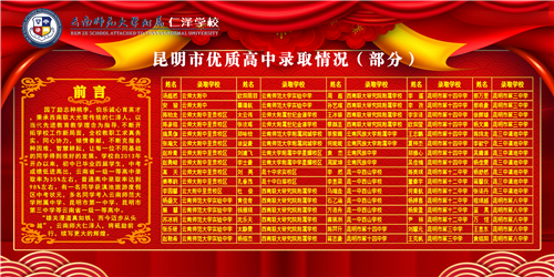 昆明市優(yōu)質(zhì)高中錄取情況 昆明市優(yōu)質(zhì)高中錄取情況