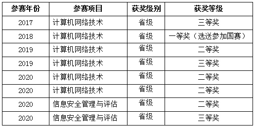 QQ截圖20200628102942 QQ截圖20200628102942