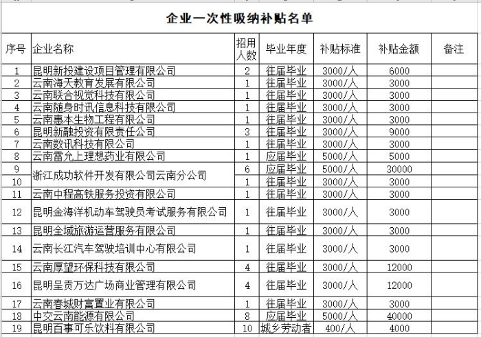 一次性1 一次性1