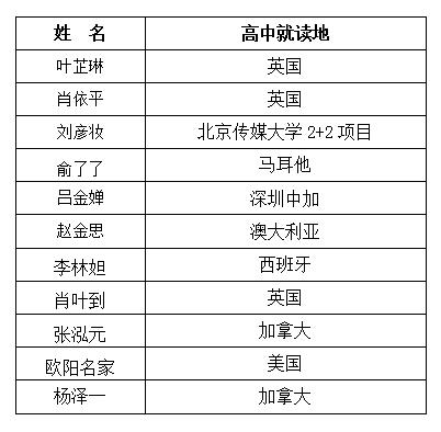 QQ截圖20210305170022