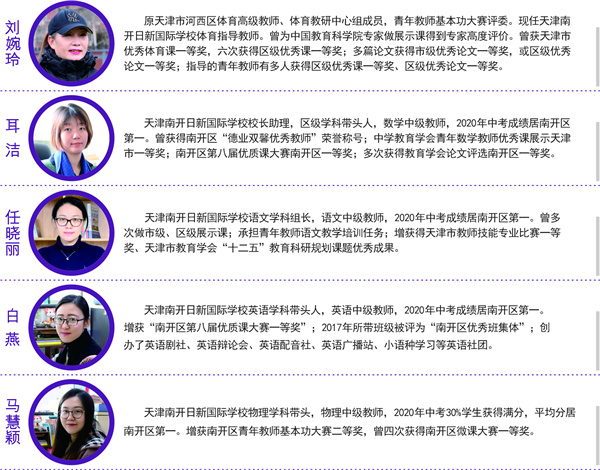 天津團(tuán)隊(duì)2