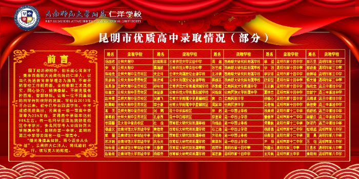 昆明市優(yōu)質(zhì)高中錄取情況