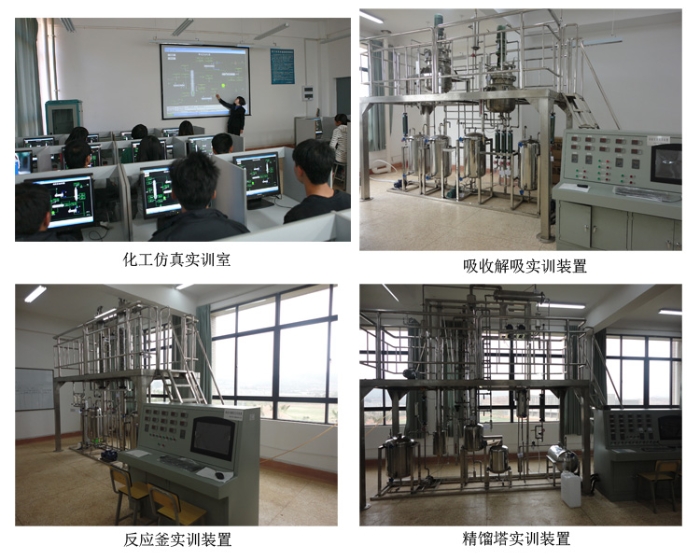 化工仿真實(shí)訓(xùn)室