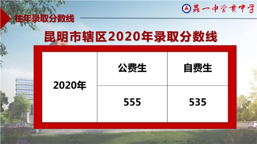 招生計(jì)劃及收費(fèi) (2) 招生計(jì)劃及收費(fèi) (2)