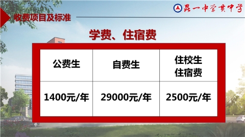 招生計(jì)劃及收費(fèi) (4) 招生計(jì)劃及收費(fèi) (4)