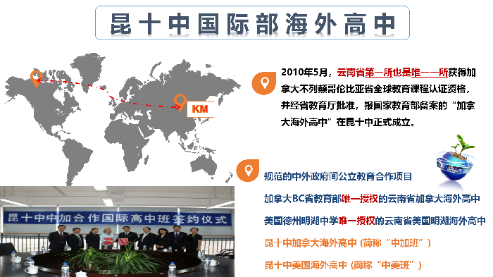 項(xiàng)目介紹_01