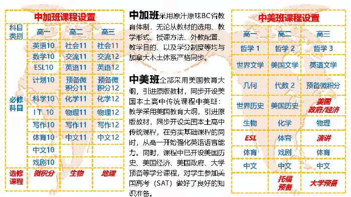 項(xiàng)目介紹_03