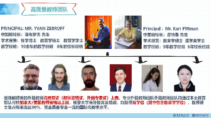 昆十中國(guó)際部2021_14