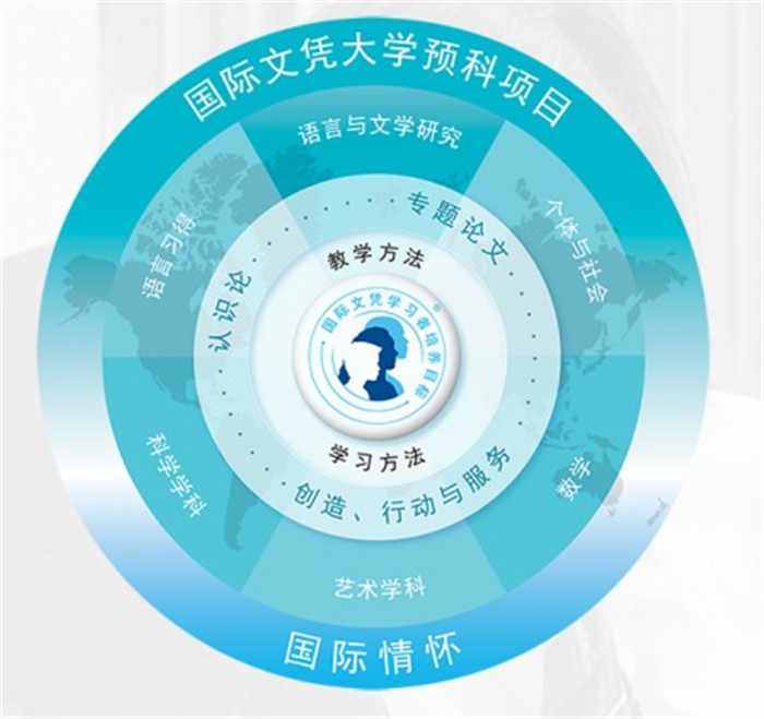 3.學(xué)校簡介-照片3.4