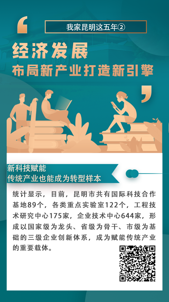 經(jīng)濟(jì)發(fā)展布局新產(chǎn)業(yè)打造新引擎 經(jīng)濟(jì)發(fā)展布局新產(chǎn)業(yè)打造新引擎