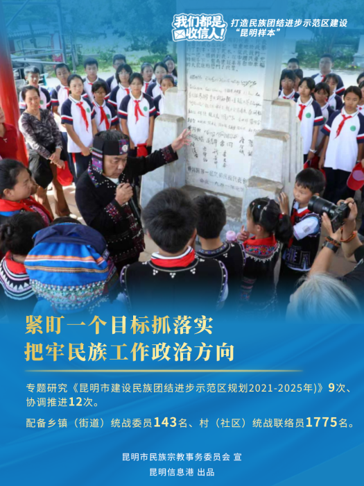 民族海報(bào)-2