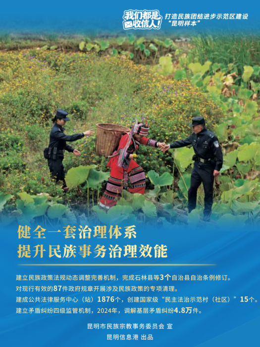 民族海報(bào)-7