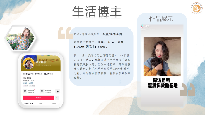 第四期昆明城市網(wǎng)絡IP推薦官活動_06 第四期昆明城市網(wǎng)絡IP推薦官活動_06