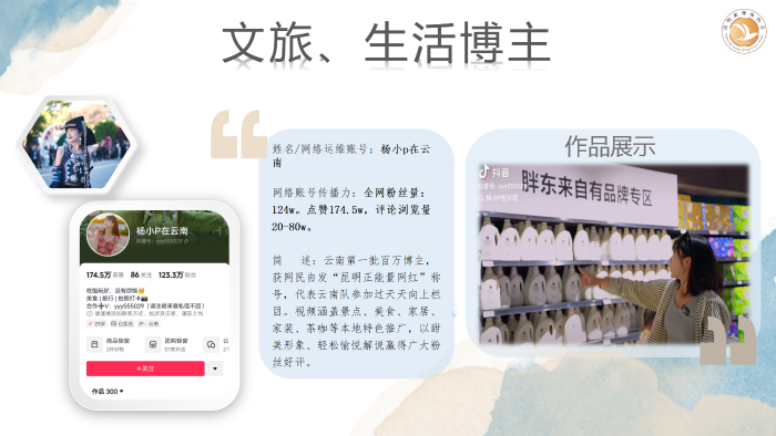 第四期昆明城市網(wǎng)絡IP推薦官活動_07 第四期昆明城市網(wǎng)絡IP推薦官活動_07